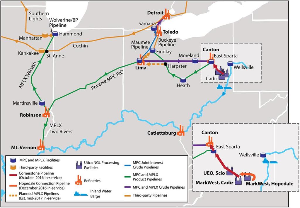 Utica Build-Out Projects Delivering Utica Production Demand Summary Expand existing pipelines to Harpster Construct a new pipeline from Harpster to Lima Connect to the Maumee 22 pipeline at Lima