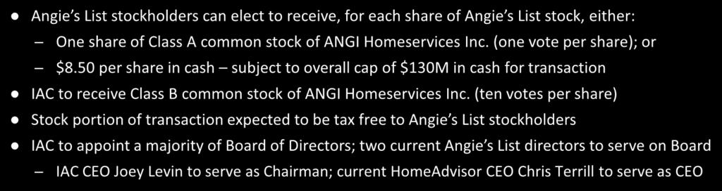 share of Class A common stock of ANGI Homeservices Inc. (one vote per share); or $8.