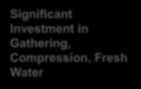 Gathering, Compression, Fresh Water Significant Investment in Processing, Fractionation, Wastewater AM Cash Flow Outspend Before Distributions Earn-out Payments