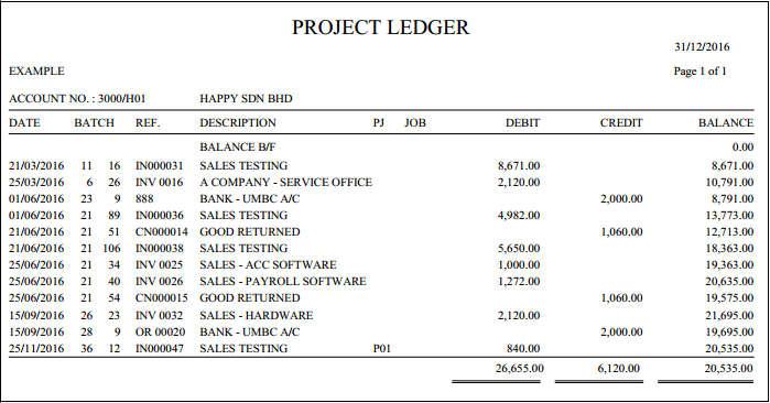 4.14: Project Report 4.14.1 : Project Ledger 4.14.2 : Project Summary 4.