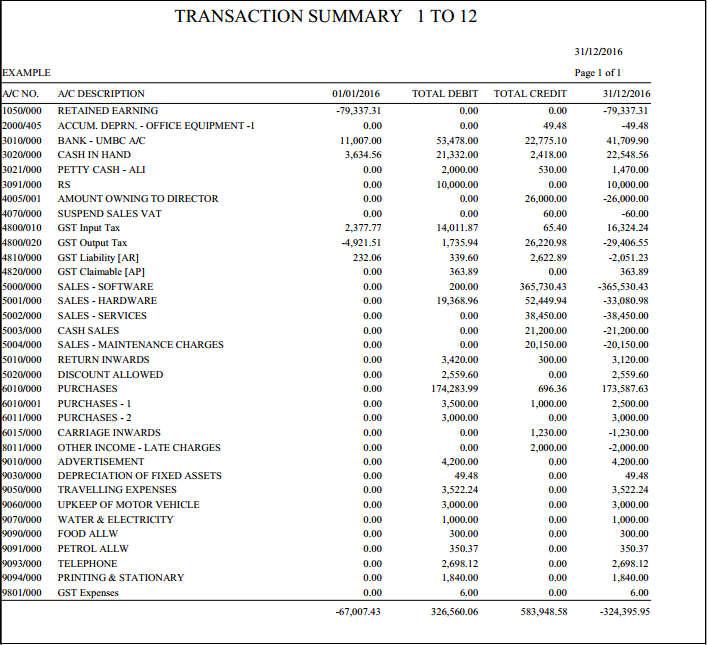4.15.6: Print Cheque 4.15.7: Transaction Summary www.