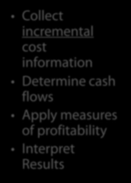 incremental cost information Determine