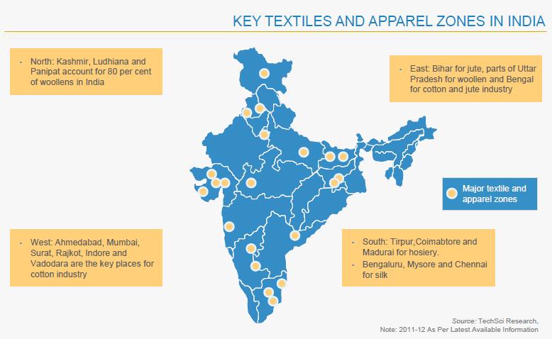 KEY TEXTILES AND APPAREL ZONES IN INDIA (Source: Textiles and Apparels
