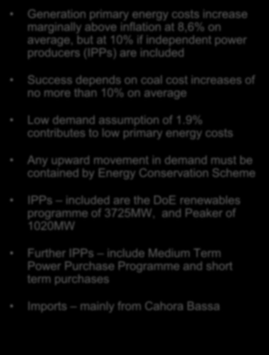 Primary energy costs increase Generation primary energy costs increase marginally above inflation at 8,6% on average, but at 10% if independent