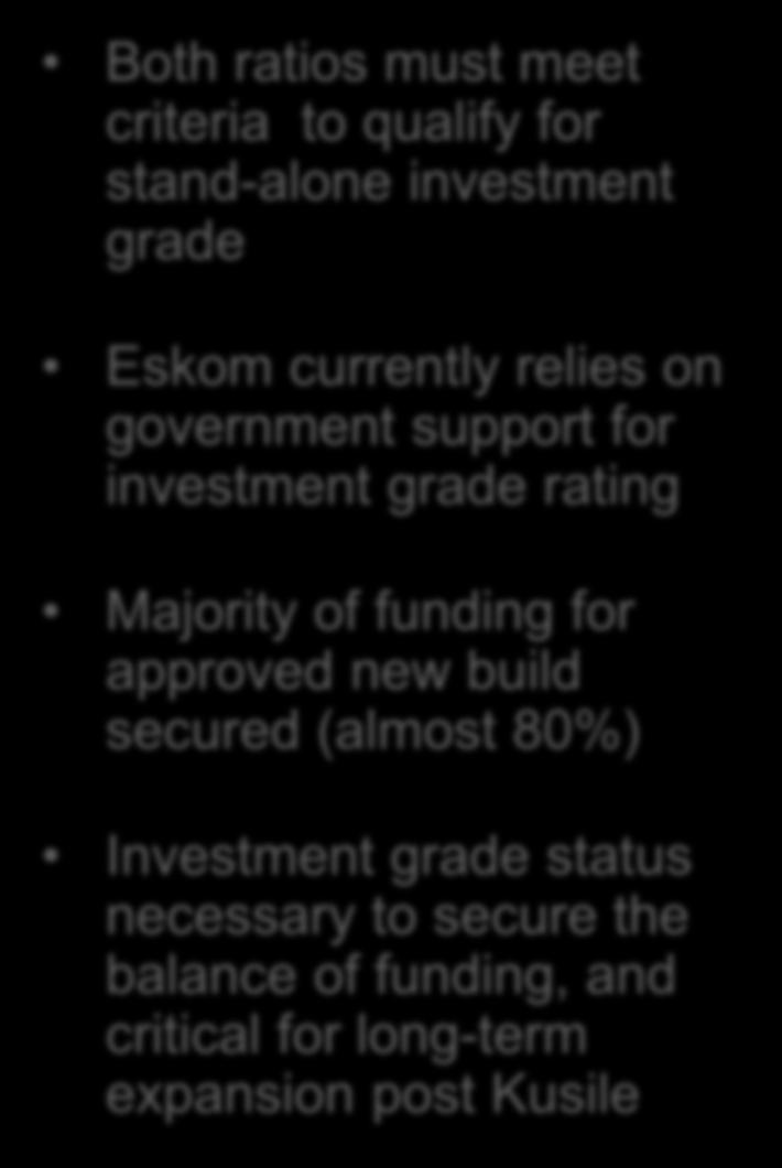 Financial sustainability once stand-alone investment grade is achieved in 2018 Both ratios must meet criteria to qualify for stand-alone investment grade Eskom currently relies on government support