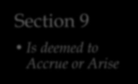 arises Is deemed to Accrue or