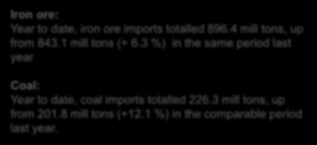 imports totalled 896.4 mill tons, up from 843.1 mill tons (+ 6.