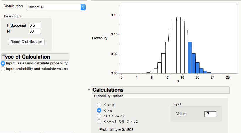 To understand what is meant by saying the data suggests he p > 0.2; suppose p = 0.5. The probability p = 0.