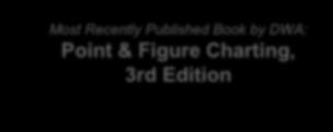 Clients Most Recently Published Book by DWA: Point & Figure Charting, 3rd Edition DWA Background: Founded