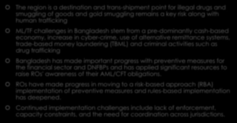 trade-based money laundering (TBML) and criminal activities such as drug trafficking Bangladesh has made important progress with preventive measures for the financial sector and DNFBPs and has