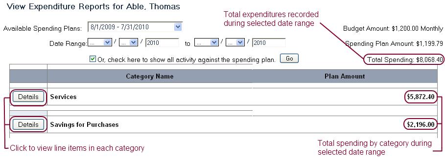 From this menu, choose the spending plan that you want to compare expenditures against. Set the Date Range fields to the range that contains the expenditures you want to view.