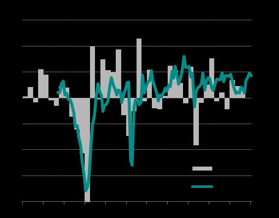 9 Japan s businesses report strong start to the year The Nikkei Japan Composite PMI dipped in January but remained indicative of a steady improvement in the health