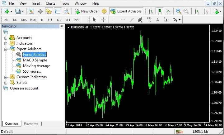 First Steps Attach the trading system to the chart Step 1: Open the Navigator Window (CTRL+N)