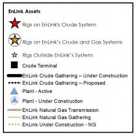 ACREAGE Note: Rig count according to RigData, as of