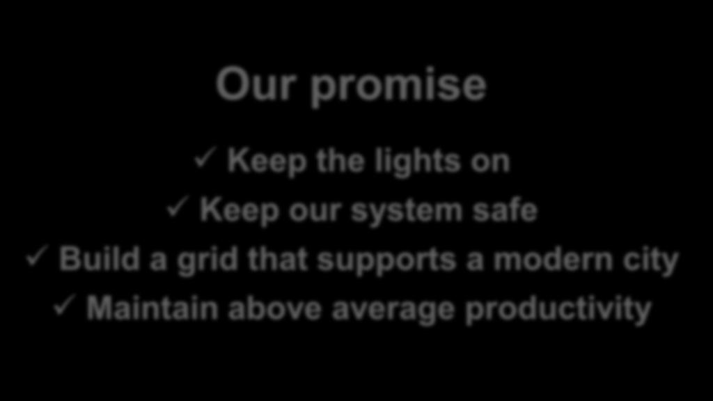 Operations Strategy Our promise Keep the lights on Keep our system safe Build a grid that supports a modern city Maintain above average productivity Focus on managing core business activities Design,