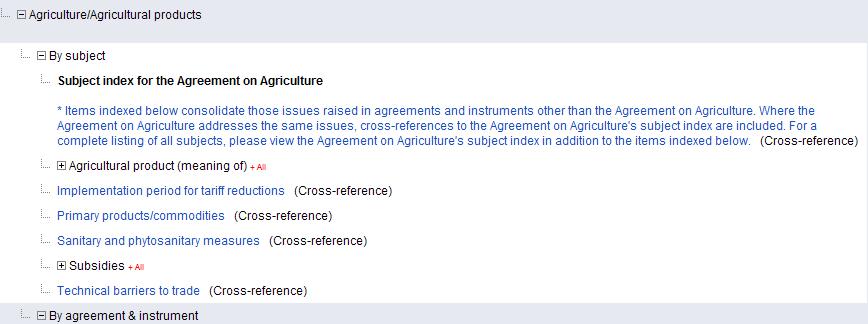 Or you can review the treatment of agriculture by more detailed subject matter. As you click through these branches and cross-references, the relevant provisions will be displayed. Issue B.