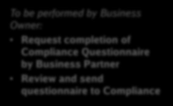 Questionnaire by Business Partner Review and send