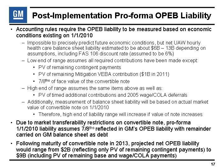 Post-Implementation Pro-forma OPEB Liability 17 Accounting rules require the OPEB liability to be measured based on economic conditions existing on 1/1/2010 Impossible to precisely predict future
