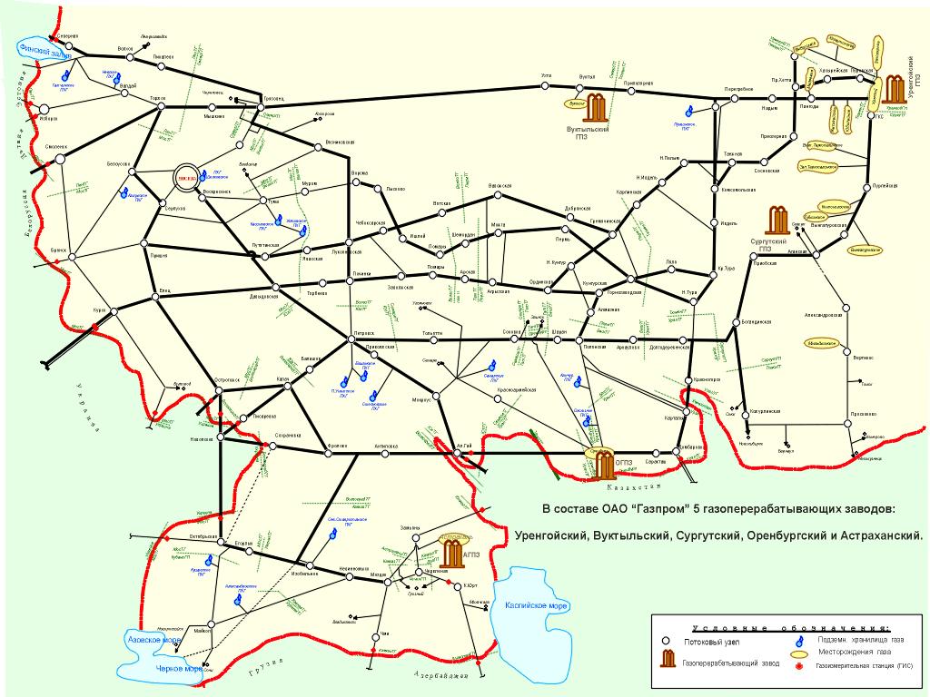 Russia s Natural Gas Transportation Network: entry point hub exit point Nadym hub