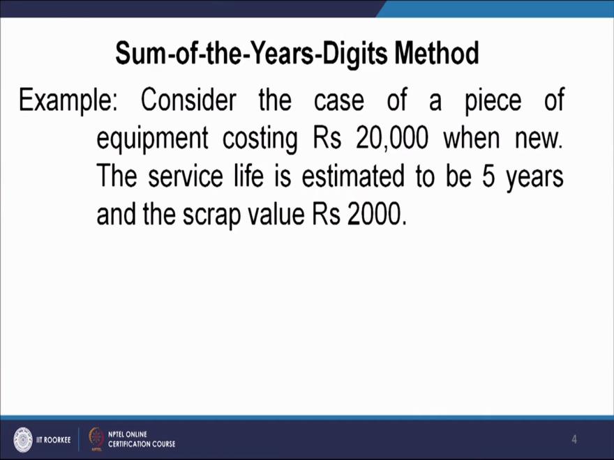 (Refer Slide Time: 2:56) Now, sum-of-the-digits methods, let us introduce this method through an example. Consider the case of piece of equipment costing Rupees 20,000 when new.