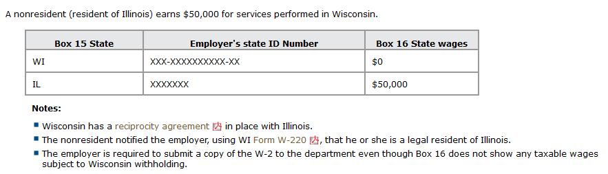 Wisconsin requires: Illinois requires (Pub 130 page 6): When completing the W-2, enter only the amount of wages