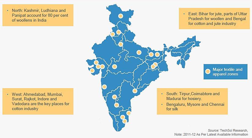 KEY TEXTILES AND APPAREL ZONES IN INDIA (Source: Textile and Apparel Report January 2016 - India Brand Equity Foundation www.ibef.