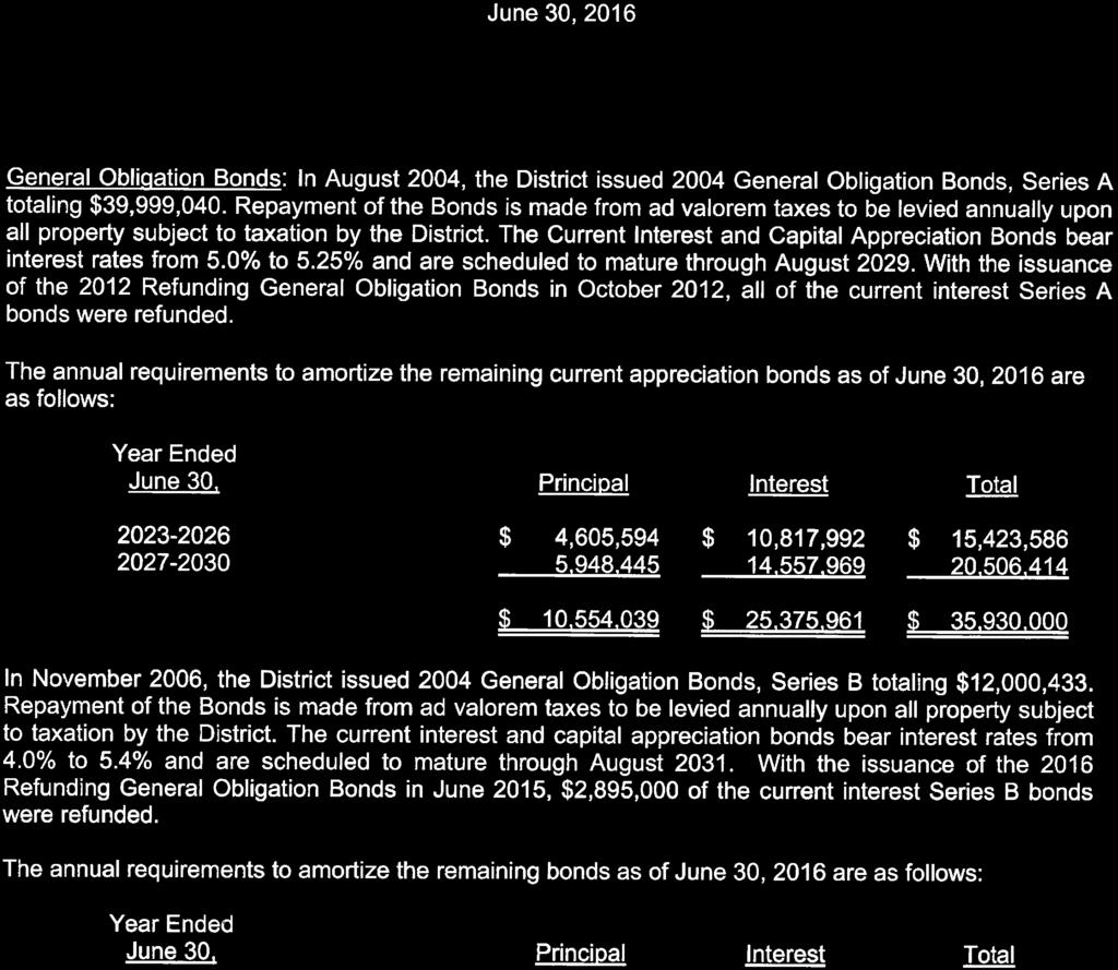 WASHINGTON UNIFIED SCHOOL DISTRICT NOTES TO FINANCIAL STATEMENTS June 30, 2016 NOTE 5 - LONG-TERM LIABILITIES General Obligation Bonds: In August 2004, the District issued 2004 General Obligation
