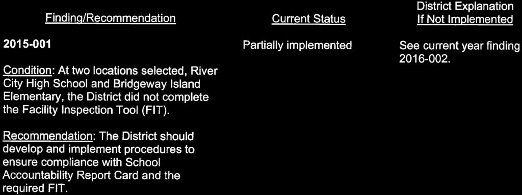 WASHINGTON UNIFIED SCHOOL DISTRICT STATUS OF PRIOR YEAR FINDINGS AND RECOMMENDATIONS Year Ended June 30, 2016 2015-001 Finding/Recommendation Condition: At two locations selected, River City High