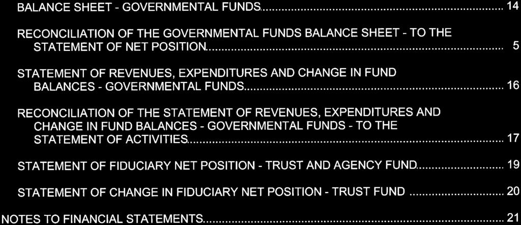 .. 12 STATEMENT OF ACTiViTIES... 13 FUND FINANCIAL STATEMENTS: BALANCE SHEET - GOVERNMENTAL FUNDS... 14 RECONCILIATION OF THE GOVERNMENTAL FUNDS BALANCE SHEET - TO THE STATEMENT OF NET POSiTION.