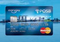 on new instalment loan bookings in 2010 Rebuild POSB brand, focus on kids segment 3