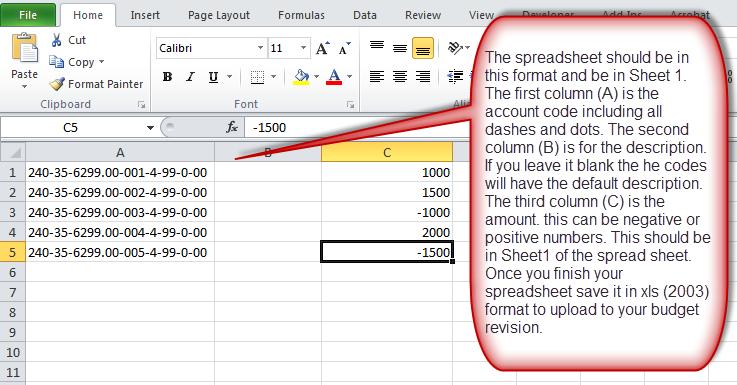 The spreadsheet should be in this format and be in Sheet 1. The first column (A) is the account code including all dashes and dots. The second column (B) is for the description.