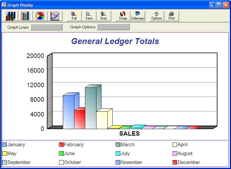 2) In the Set Current Report Date window, in the From and To fields, type a date range for the general ledger graph.