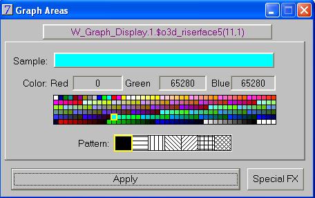 The graph display can also be adjusted by double-clicking on