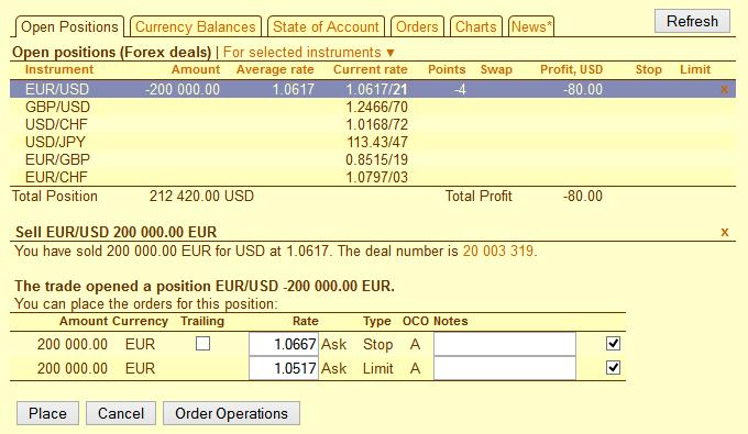 enabled in your trading preferences. E.g., you have opened a position by selling 200 000 EUR. A form with the parameters to place two new orders appear at the bottom of the page.