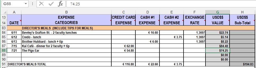 Enter amount in Credit Card Expense column a. use number/value b. Excel will format for local currency 4. Enter USD$$ Value (G88) for the Credit Card Expense from the Wells-Fargo statement a.