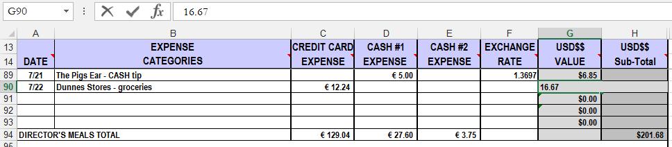 Enter Credit Card Expense TOTAL as charged 1. Double-click the Date cell in the appropriate category row (Director s Meals) 2. Enter explicit description for the expense a.