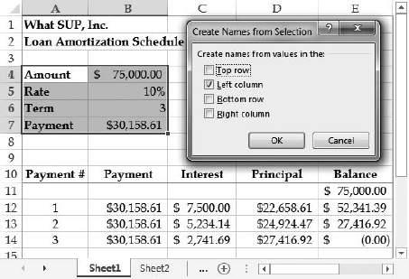 Loan and Bond Amortization Chapter 5 111 Fascinating! Meagan exclaims. This is a great tool! Yes, but these formulas get a bit confusing, Nathan comments.