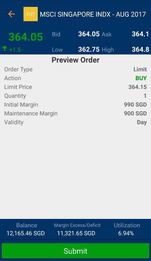 6d Futures Trade Preview Order Order Details Submit order to