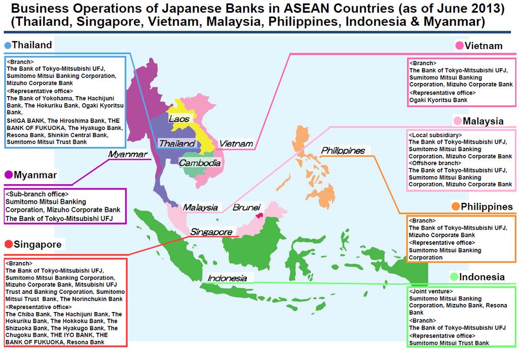 (Reference: Business Activities of Japanese Banks in ASEAN Countries) (Prepared by the FSA using various documents) The business activities of representative offices do not, however, necessarily