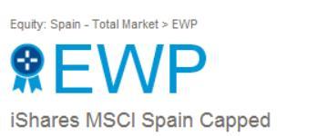 Luskin s call on Spain may raise a few eyebrows, but there is a solid ETF
