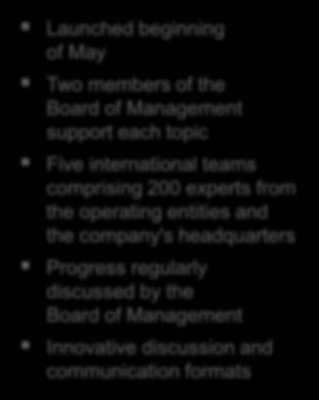 new growth engines Becoming more collaborative, agile, entrepreneurial and hands-on Launched beginning of May Two members of the Board of Management support each topic Five international