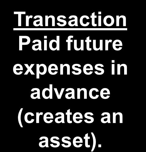 Converting Assets to Expenses End of