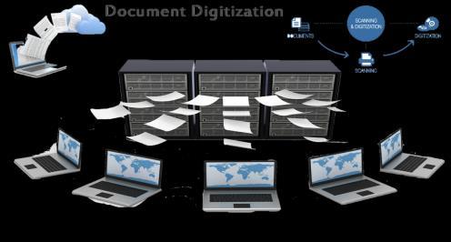 Technology Scanned security and title documents are stored on dedicated private cloud for the