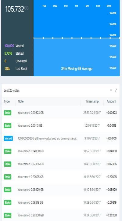 7. POS WALLET / MOBILE MINING The Technology developed by COINZAI represents the next generation of Mining, addressing the challenges of the future: The PoS Wallet System.