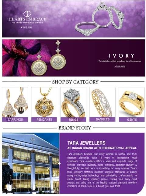 E-Retail Asset Light expansion Strategy The distributor of Tara Jewels has tied up with Amazon and Snapdeal to launch the brands collection online Collection ranging from daily wear, signature