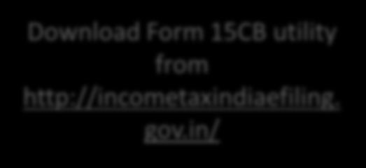 Procedure Form15CB Download Form 15CB