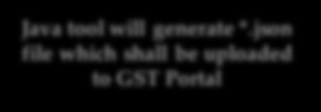 json file which shall be uploaded to GST Portal Other Points - Tax value auto computes in the excel template based on the furnished rates & this field in Java too is also editable -