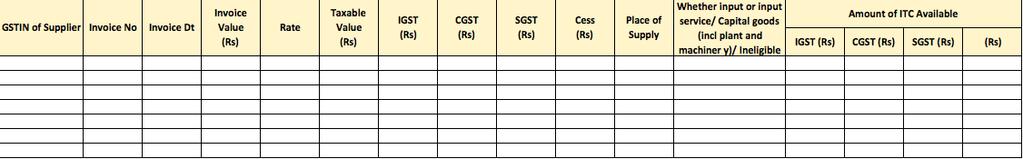 RETURNS CONTENTS OF GSTR-2 Inward Supplies received from a registered person other than