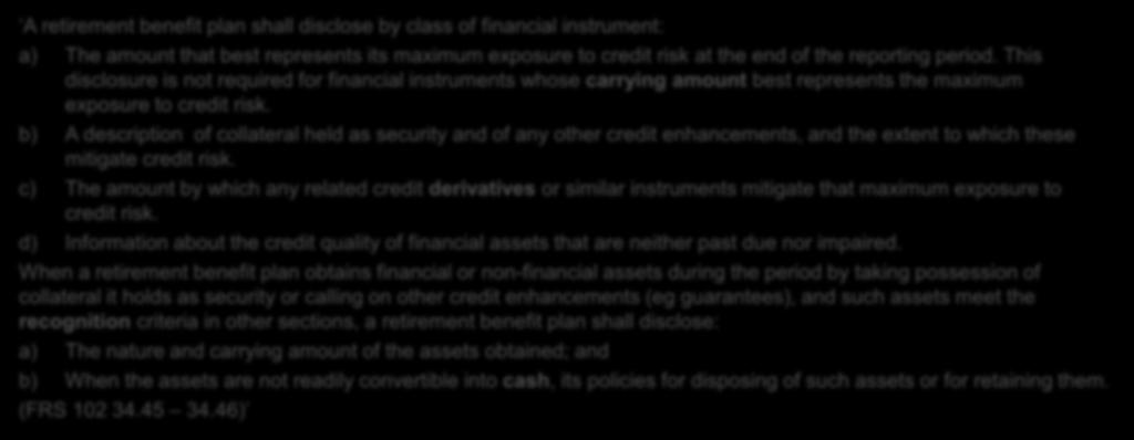 This disclosure is not required for financial instruments whose carrying amount best represents the maximum exposure to credit risk.