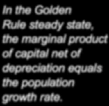 The Golden Rule with population growth To find the Golden Rule capital stock, express c in terms of k : c = y i = f (k ) (δ + n) k In the Golden c is maximized when Rule steady state, MPK = δ + n the